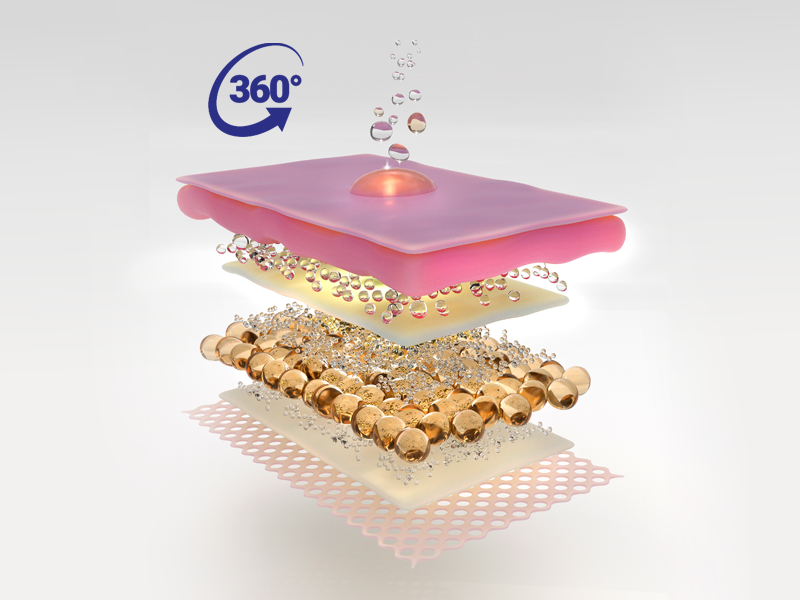 Zaawansowany skincare w praktyce gabinetowej: jak łączyć Advanced Therapy, Volumetric i GABA dla efektu full 360?